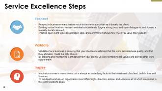 Service Excellence Powerpoint Presentation Slides