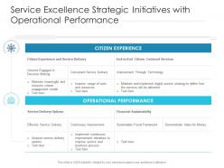 Service excellence strategic initiatives with operational performance