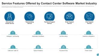 Service features offered contact center software market industry pitch deck