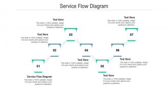 Service flow diagram ppt powerpoint presentation gallery graphics tutorials cpb