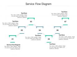 Service flow diagram ppt powerpoint presentation model outfit cpb