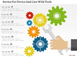 Service For Device And Cars With Tools Flat Powerpoint Design