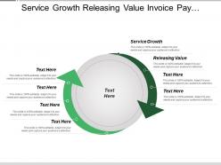Service growth releasing value invoice pay analyze spend