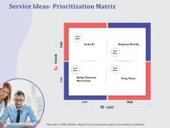 Service ideas prioritization matrix high ppt powerpoint infographics gridlines