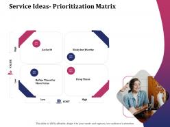 Service ideas prioritization matrix ppt powerpoint presentation gallery professional