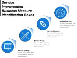 Service improvement business measure identification boxes