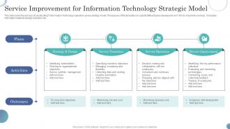 Service Improvement For Information Technology Strategic Model