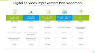 Service Improvement Plan Powerpoint Ppt Template Bundles