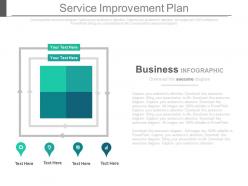 Service improvement plan ppt slides