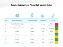Service improvement plan with progress status