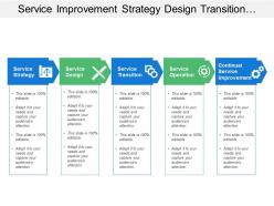 Service improvement strategy design transition operation