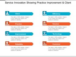 Service innovation showing practice improvement and client