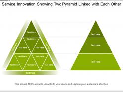 Service innovation showing two pyramid linked with each other