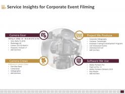 Service insights for corporate event filming ppt inspiration