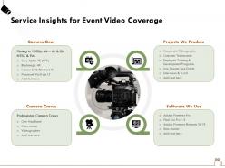 Service insights for event video coverage ppt powerpoint presentation file display