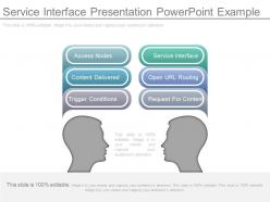 Service interface presentation powerpoint example