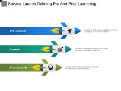 Service launch defining pre and post launching