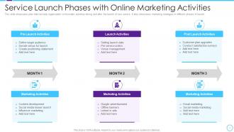 Service Launch Phases With Online Marketing Activities