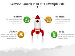 Service launch plan ppt example file