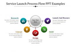 Service Launch Process Flow Ppt Examples
