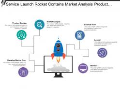 Service launch rocket contains market analysis product strategy execute plan and monitor