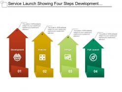 Service launch showing four steps development analysis and design