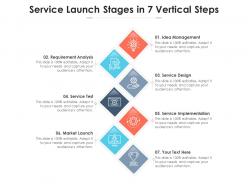 Service launch stages in 7 vertical steps