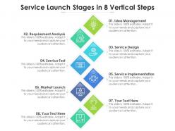 Service launch stages in 8 vertical steps