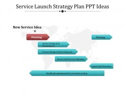 Service Launch Strategy Plan Ppt Ideas