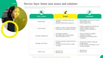 Service Layer Frame Area Issues And Solutions