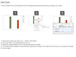 27607459 style essentials 2 dashboard 3 piece powerpoint presentation diagram infographic slide