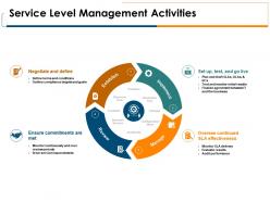 Service level management activities ppt powerpoint presentation ideas icon