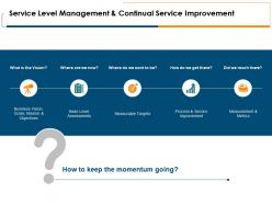 Service level management and continual service improvement ppt powerpoint