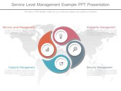 Service level management example ppt presentation