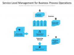 Service level management for business process operations