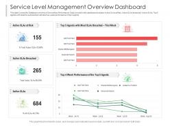 Service Level Management Overview Dashboard Powerpoint Template
