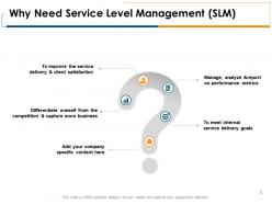 Service level management powerpoint presentation slides