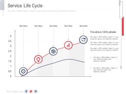 Service life cycle new service initiation plan ppt designs