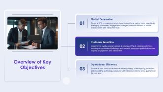 Service Line Strategy For Healthcare Providers PPT Example AT Ideas Impressive