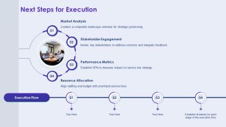 Service Line Strategy For Healthcare Providers PPT Example AT Attractive Impressive