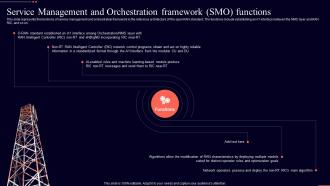 Service Management And Orchestration Framework Smo Functions Open Ran It