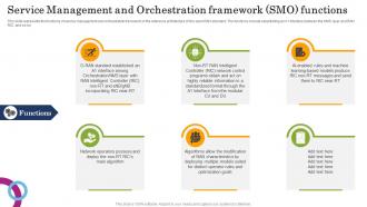 Service Management And Orchestration Open RAN Alliance