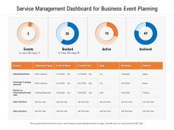 Service management dashboard for business event planning