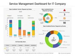 Service Management Dashboard For IT Company
