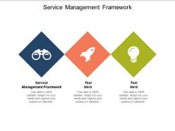 Service management framework ppt powerpoint presentation model grid cpb