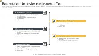 Service Management Office Powerpoint Ppt Template Bundles Editable Professional