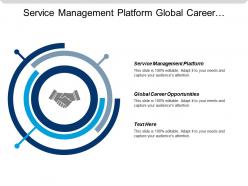 Service management platform global career opportunities private financial investigations cpb