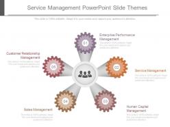 Service Management Powerpoint Slide Themes