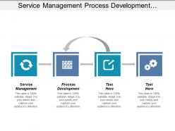 Service management process development multichannel supply chain retail management cpb