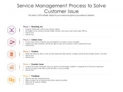 Service Management Process To Solve Customer Issue
